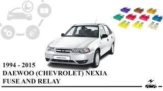 Где находится реле и предохранитель бензонасоса Daewoo Nexia 8 клапанов: полное руководство